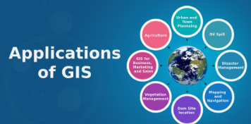 Applications of GIS